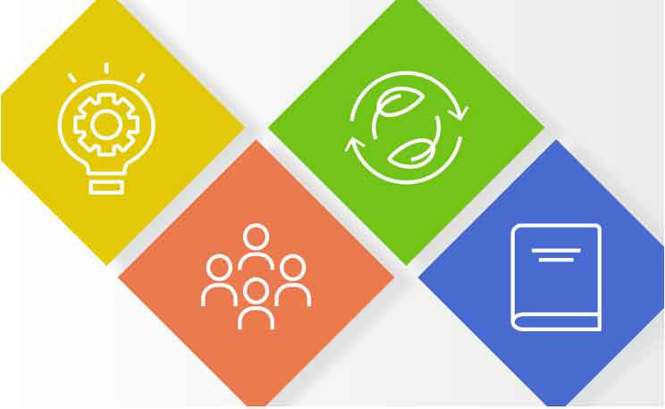 重要課題和可持續發展目標(SDGs)